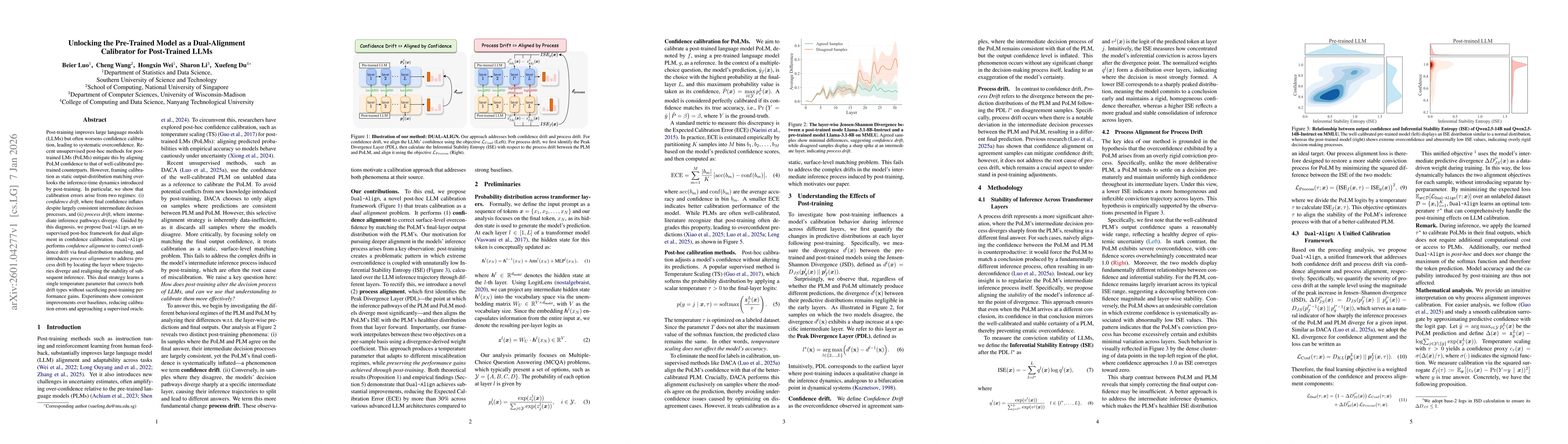 Thumbnail for Unlocking the Pre-Trained Model as a Dual-Alignment Calibrator for Post-Trained LLMs