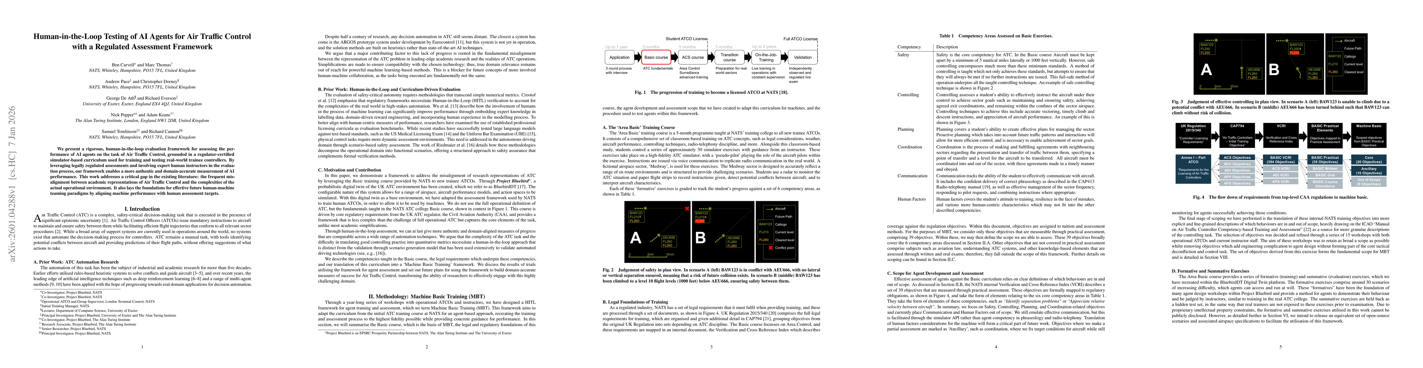 Thumbnail for Human-in-the-Loop Testing of AI Agents for Air Traffic Control with a Regulated Assessment Framework