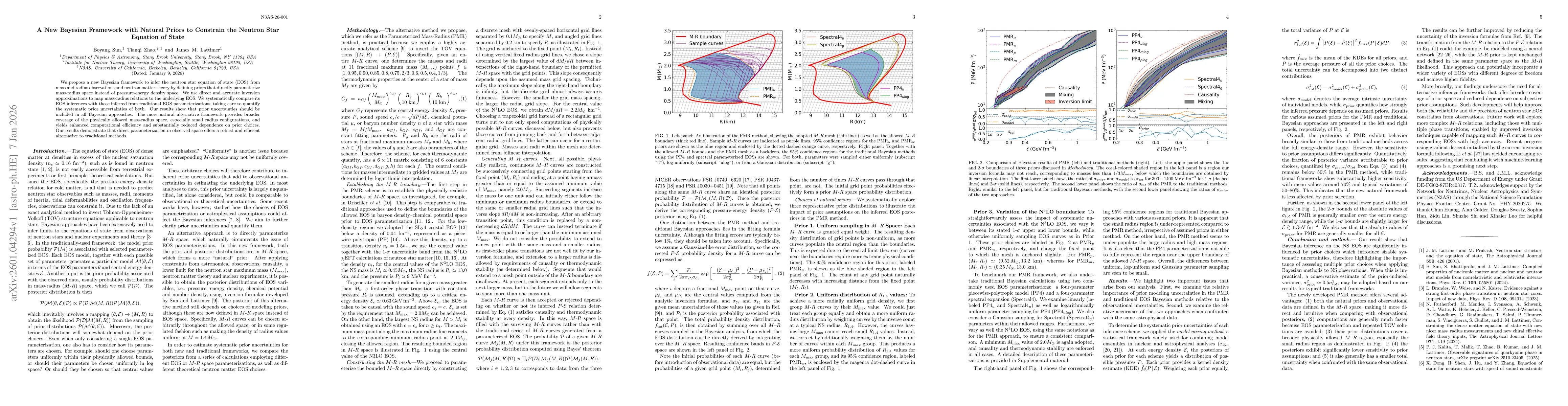Thumbnail for A New Bayesian Framework with Natural Priors to Constrain the Neutron Star Equation of State