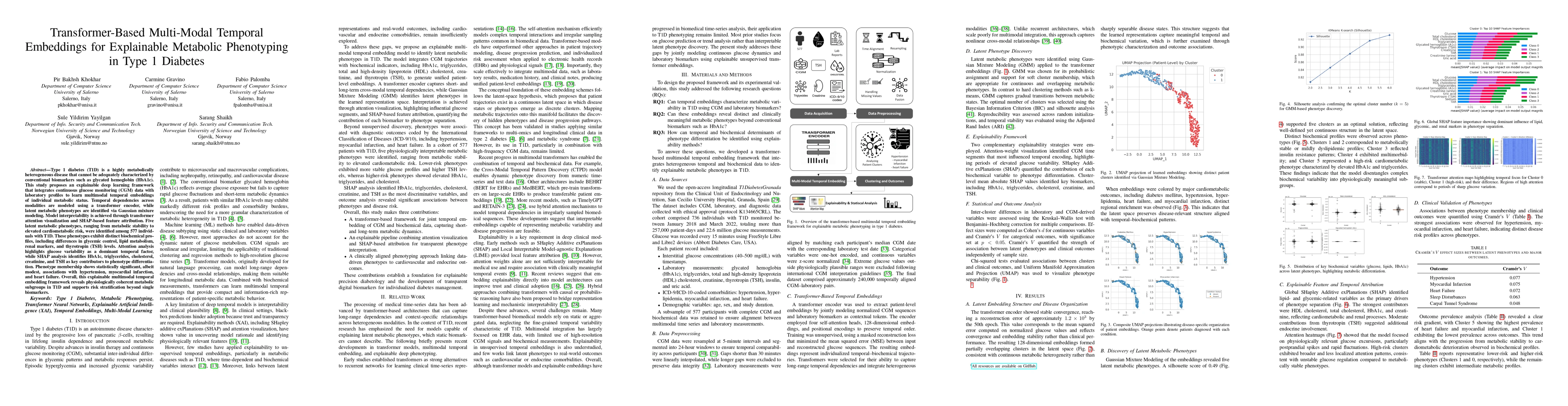 Thumbnail for Transformer-Based Multi-Modal Temporal Embeddings for Explainable Metabolic Phenotyping in Type 1 Diabetes