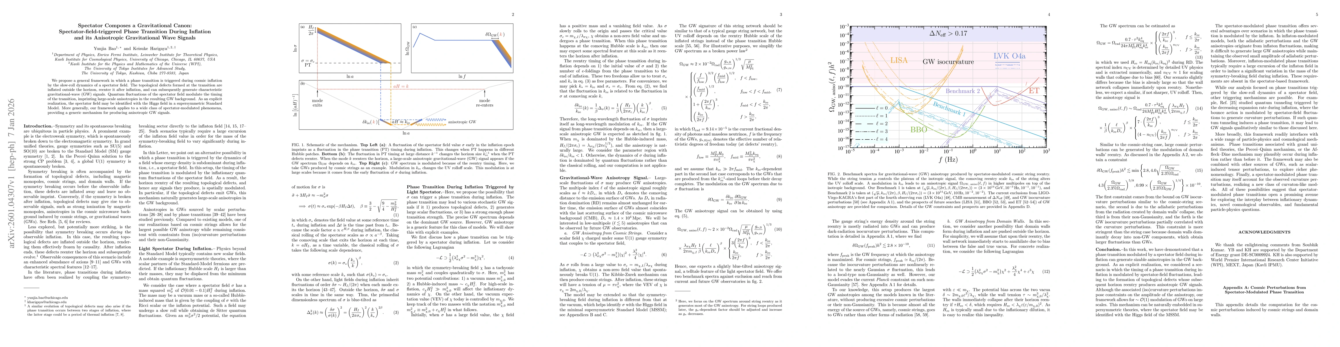 Thumbnail for Spectator Composes a Gravitational Canon: Spectator-field-triggered Phase Transition During Inflation and its Anisotropic Gravitational Wave Signals
