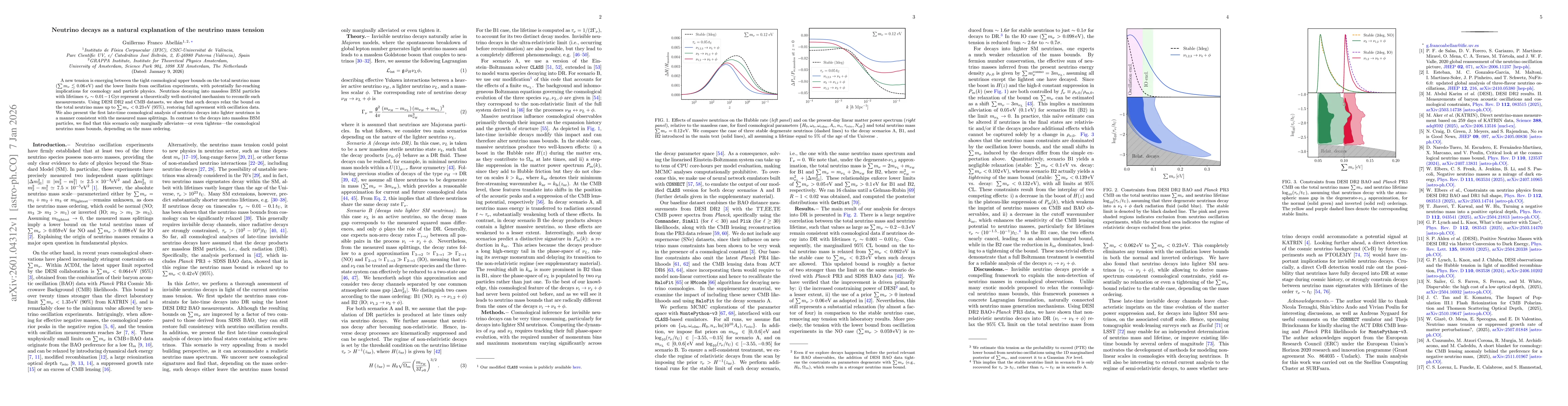 Thumbnail for Neutrino decays as a natural explanation of the neutrino mass tension