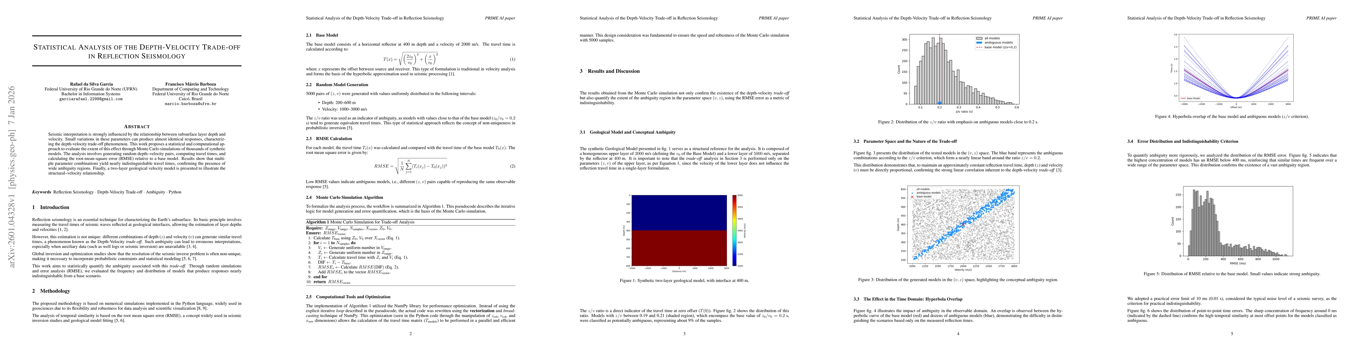 Thumbnail for Statistical Analysis of the Depth-Velocity Trade-off in Reflection Seismology