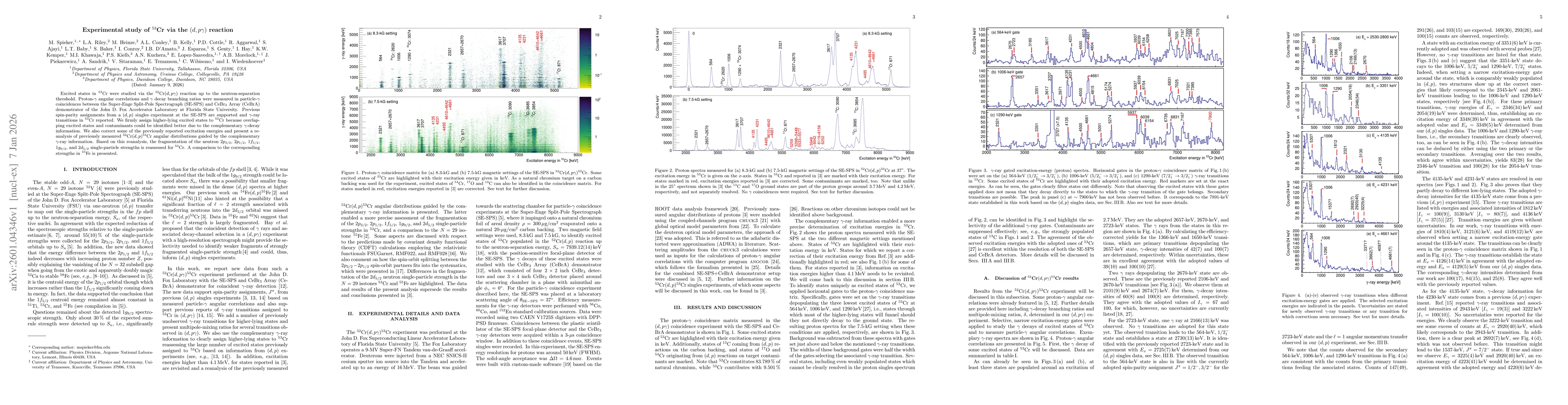 Thumbnail for Experimental study of $^{53}$Cr via the $(d,pγ)$ reaction