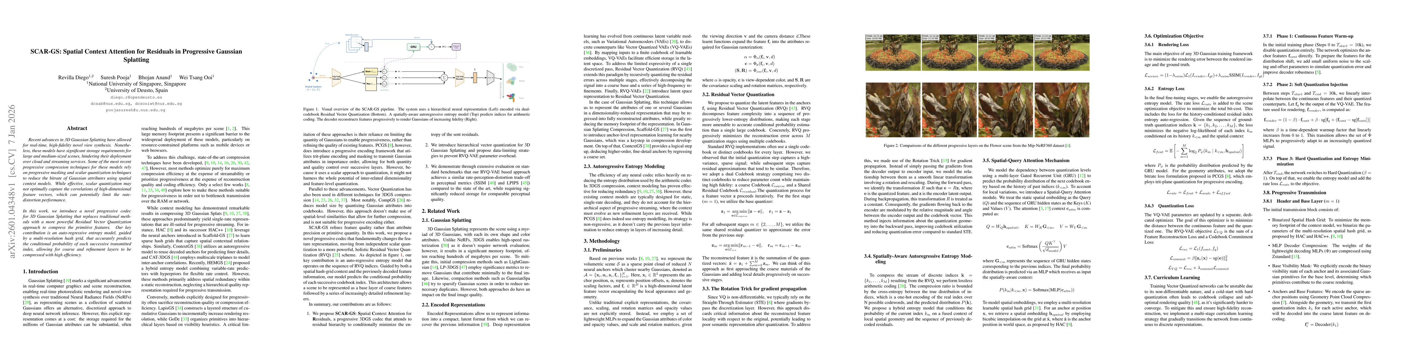 Thumbnail for SCAR-GS: Spatial Context Attention for Residuals in Progressive Gaussian Splatting