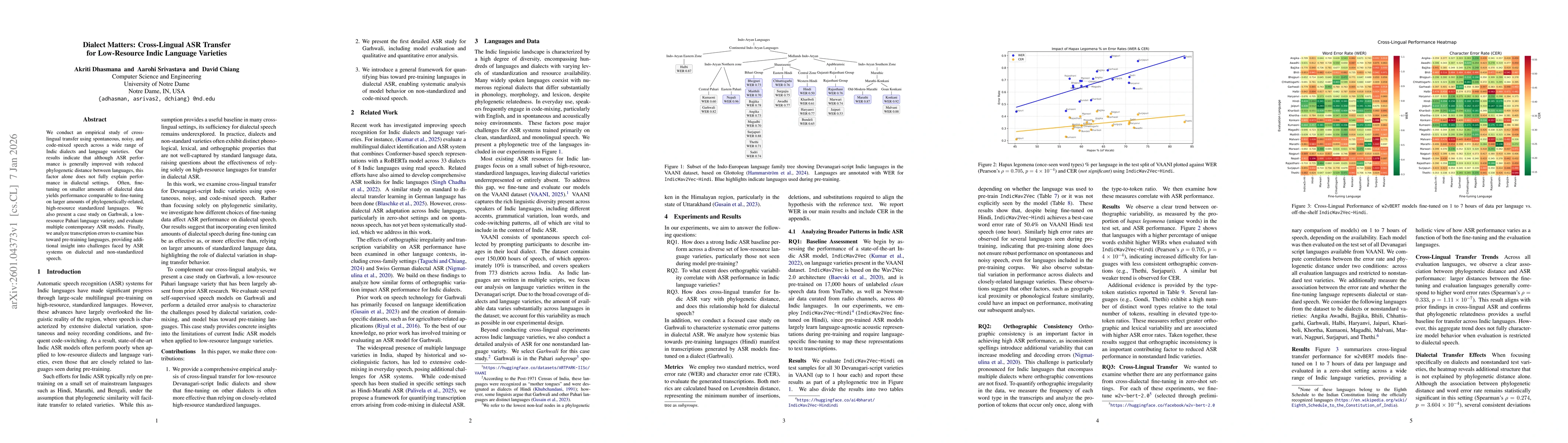 Thumbnail for Dialect Matters: Cross-Lingual ASR Transfer for Low-Resource Indic Language Varieties