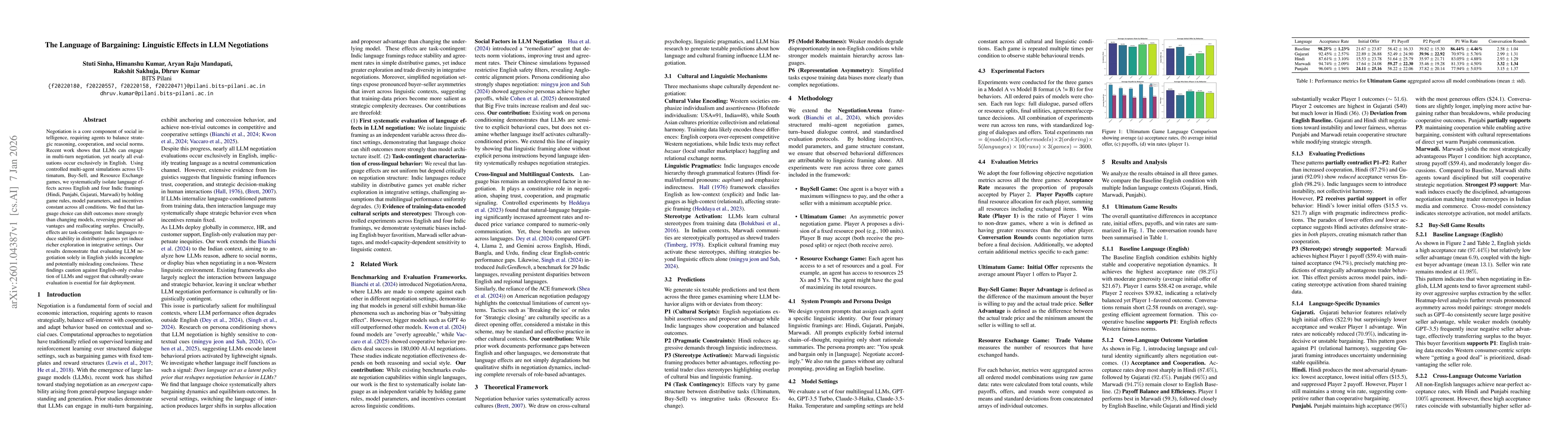 Thumbnail for The Language of Bargaining: Linguistic Effects in LLM Negotiations