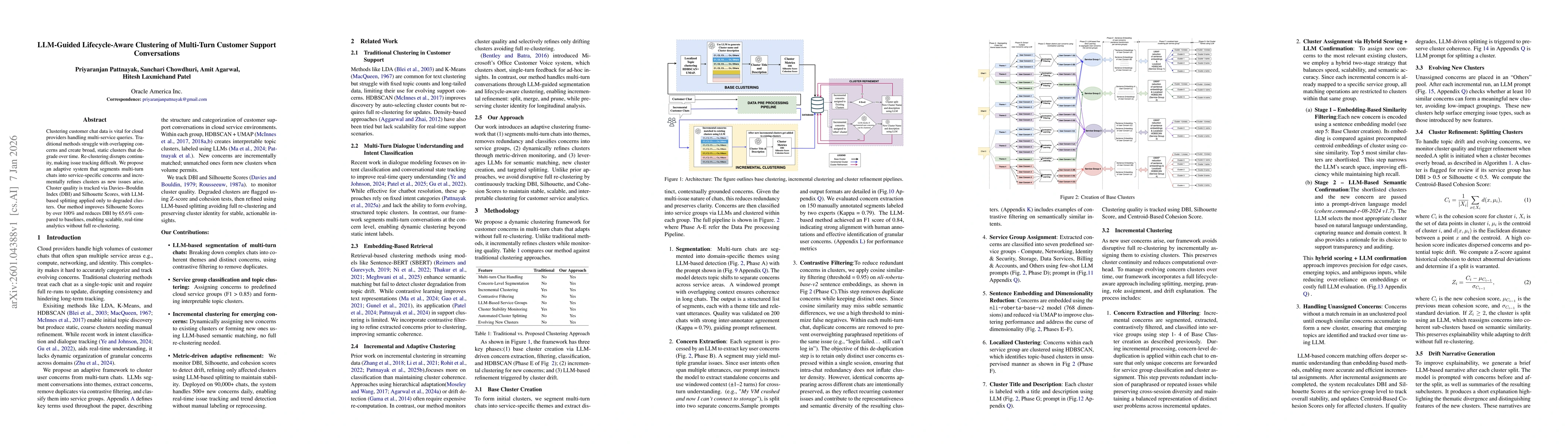 Thumbnail for LLM-Guided Lifecycle-Aware Clustering of Multi-Turn Customer Support Conversations