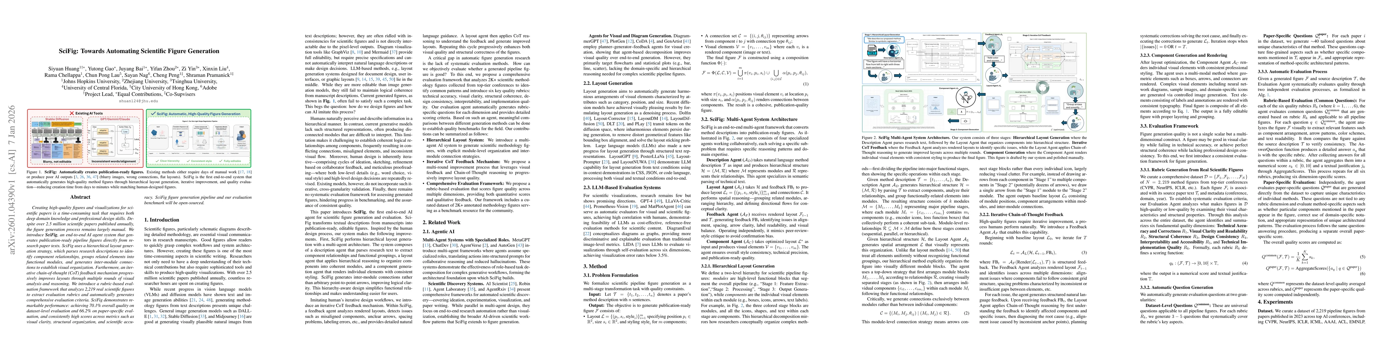 Thumbnail for SciFig: Towards Automating Scientific Figure Generation