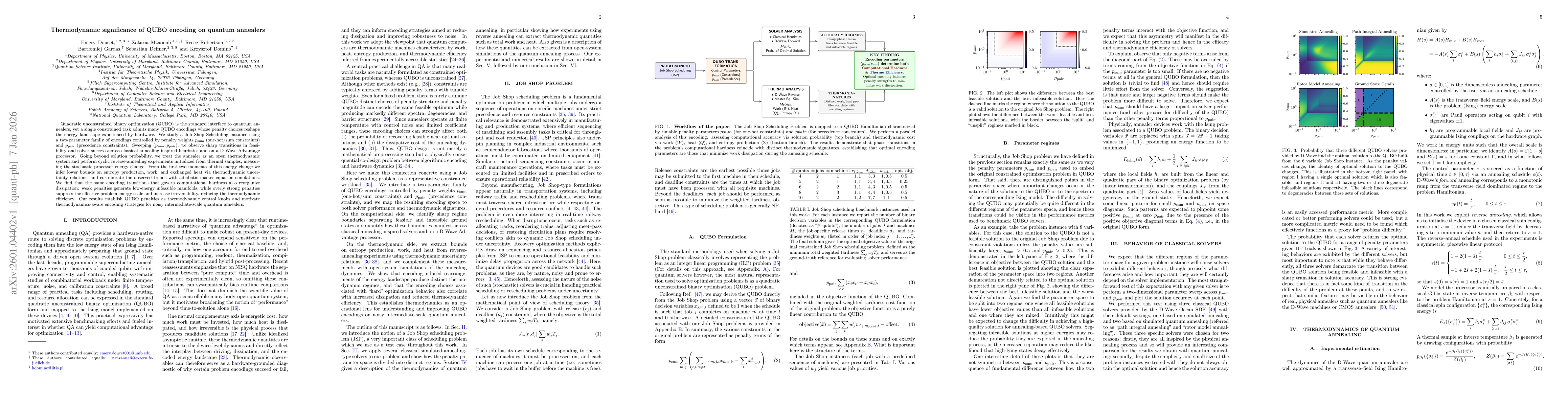 Thumbnail for Thermodynamic significance of QUBO encoding on quantum annealers