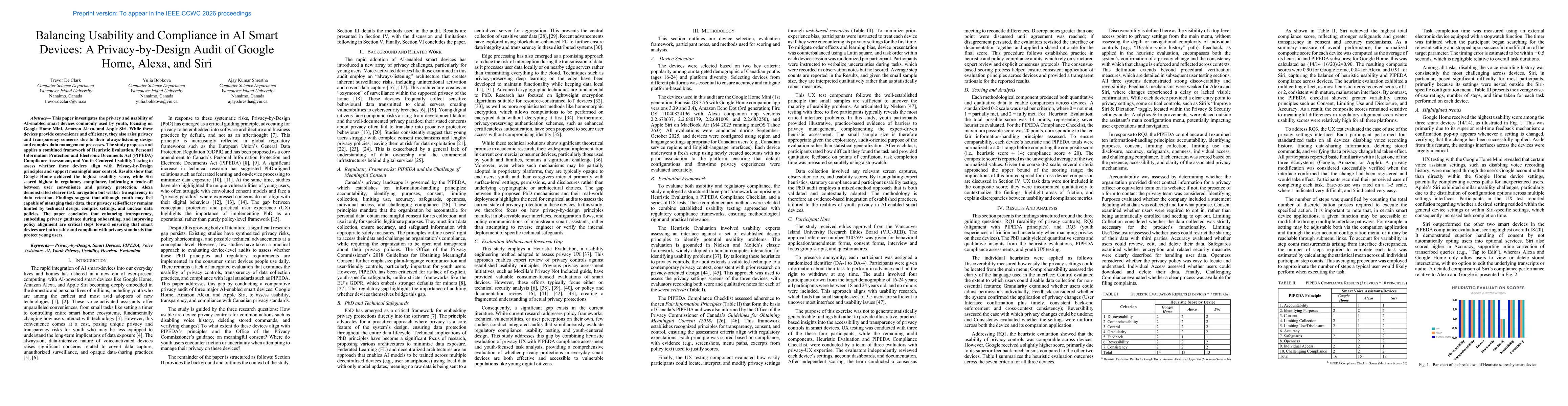 Thumbnail for Balancing Usability and Compliance in AI Smart Devices: A Privacy-by-Design Audit of Google Home, Alexa, and Siri