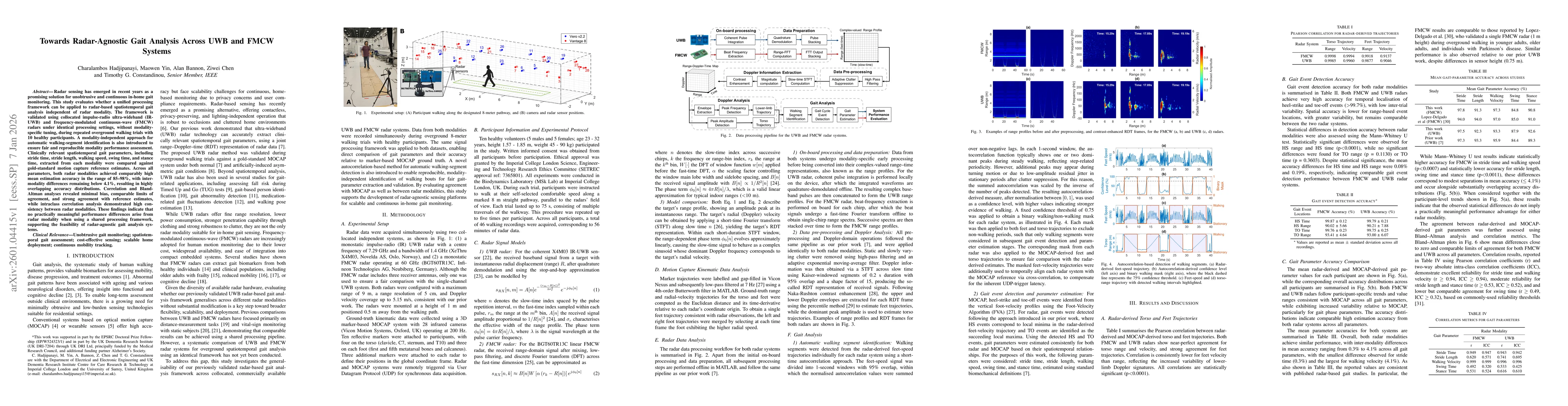Thumbnail for Towards Radar-Agnostic Gait Analysis Across UWB and FMCW Systems