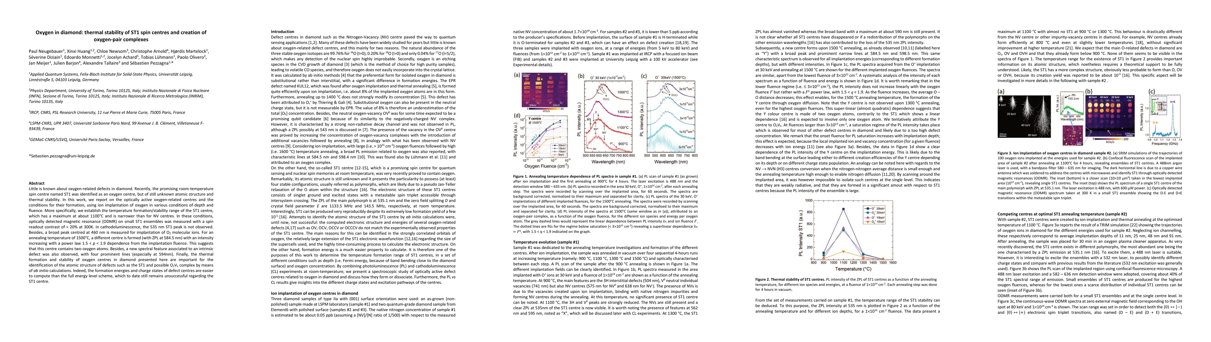 Thumbnail for Oxygen in diamond: thermal stability of ST1 spin centres and creation of oxygen-pair complexes