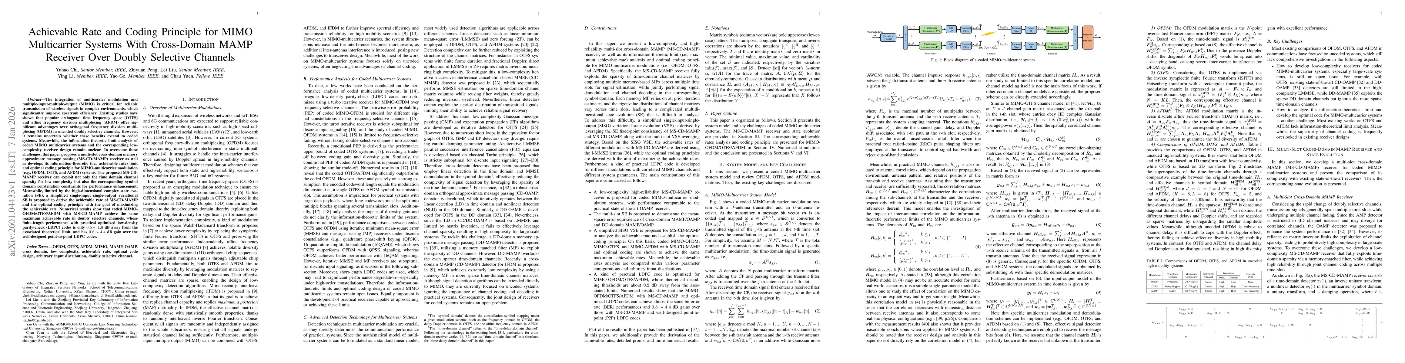 Thumbnail for Achievable Rate and Coding Principle for MIMO Multicarrier Systems With Cross-Domain MAMP Receiver Over Doubly Selective Channels
