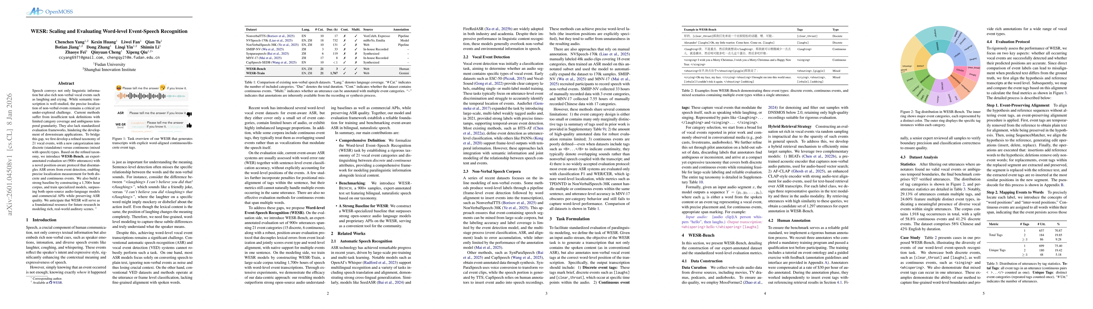 Thumbnail for WESR: Scaling and Evaluating Word-level Event-Speech Recognition
