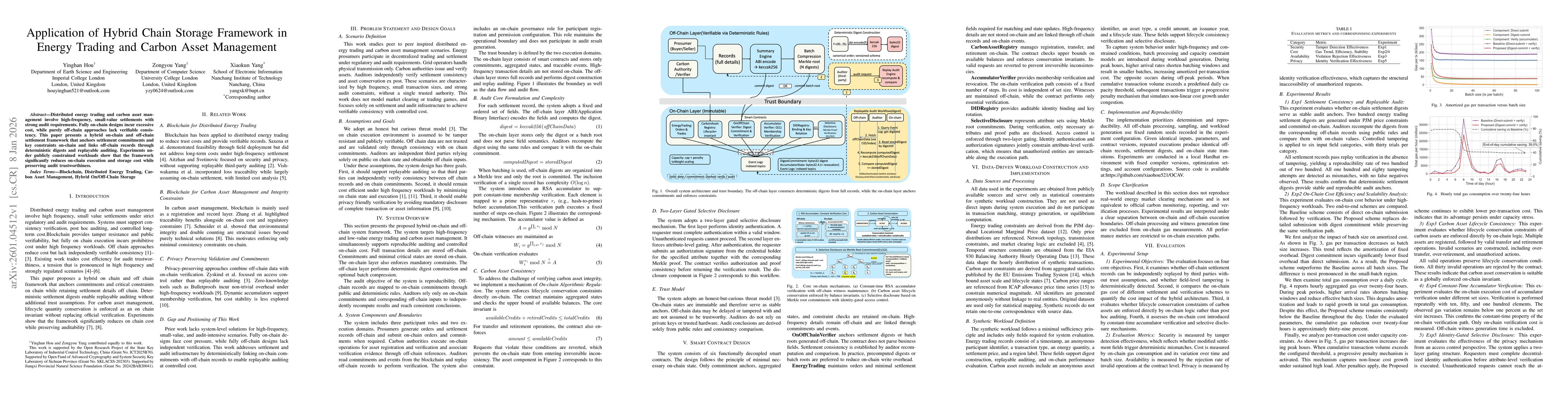 Thumbnail for Application of Hybrid Chain Storage Framework in Energy Trading and Carbon Asset Management
