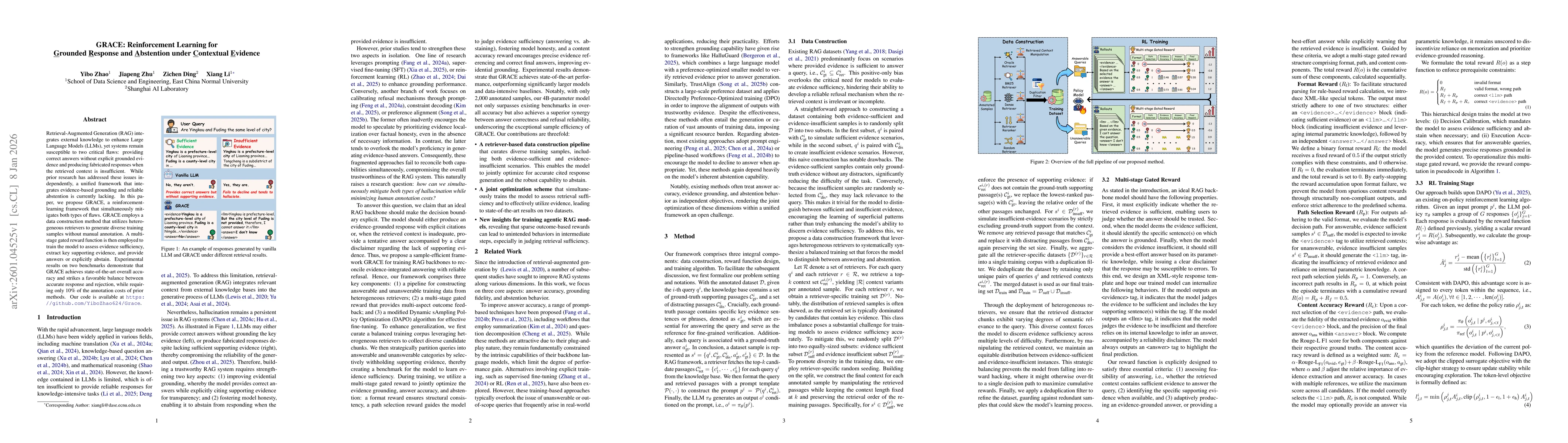 Thumbnail for GRACE: Reinforcement Learning for Grounded Response and Abstention under Contextual Evidence