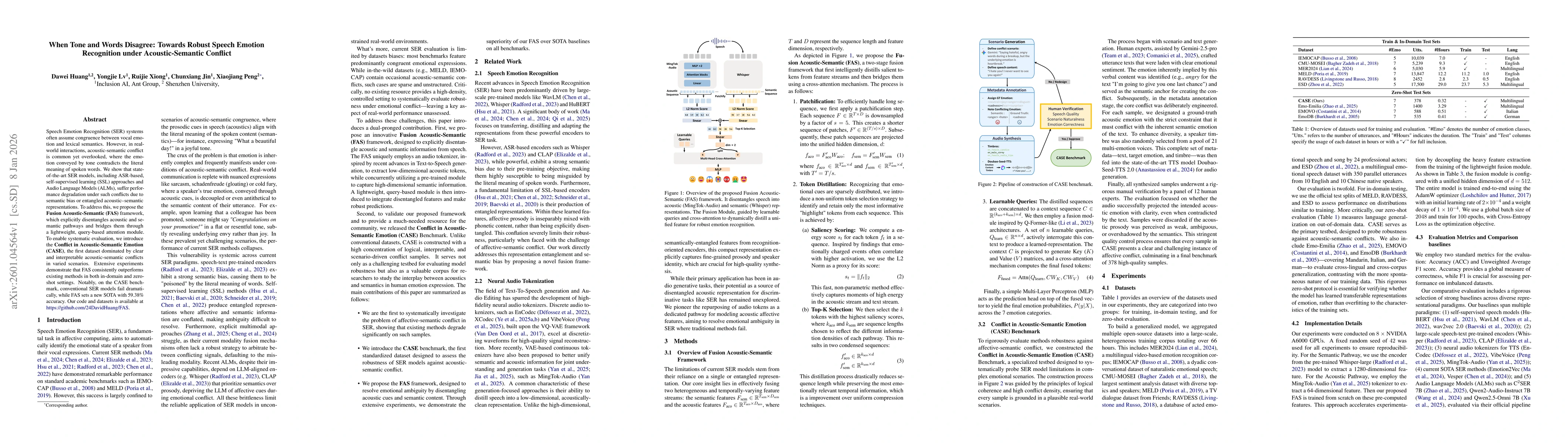 Thumbnail for When Tone and Words Disagree: Towards Robust Speech Emotion Recognition under Acoustic-Semantic Conflict