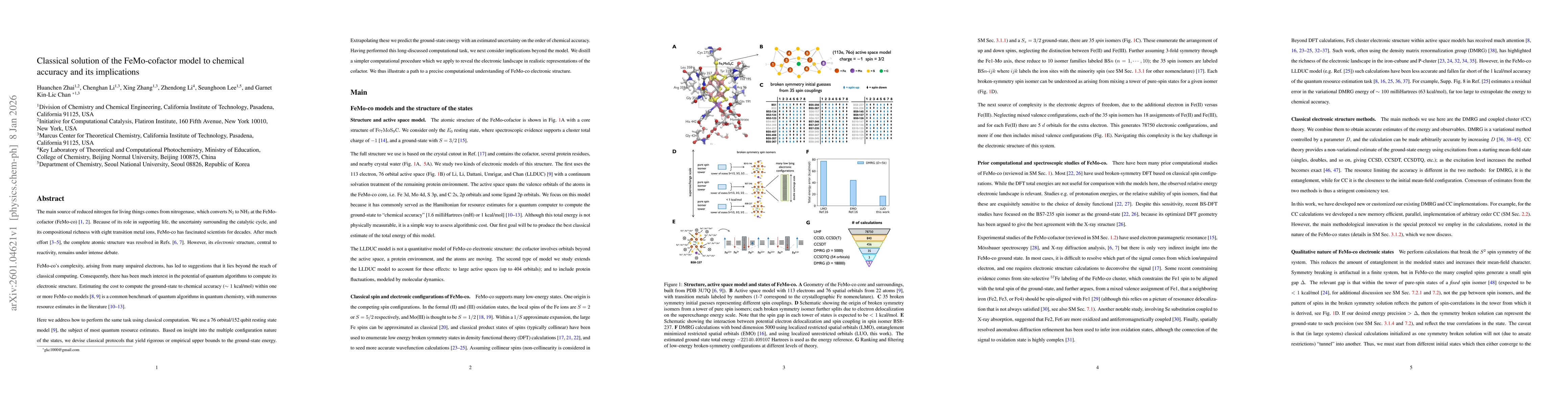 Thumbnail for Classical solution of the FeMo-cofactor model to chemical accuracy and its implications