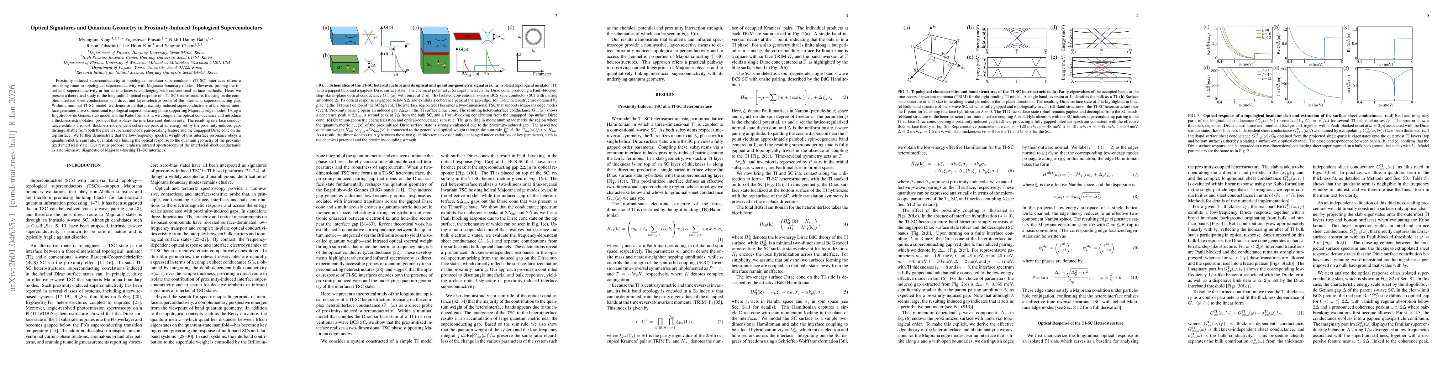 Thumbnail for Optical Signatures and Quantum Geometry in Proximity-Induced Topological Superconductors