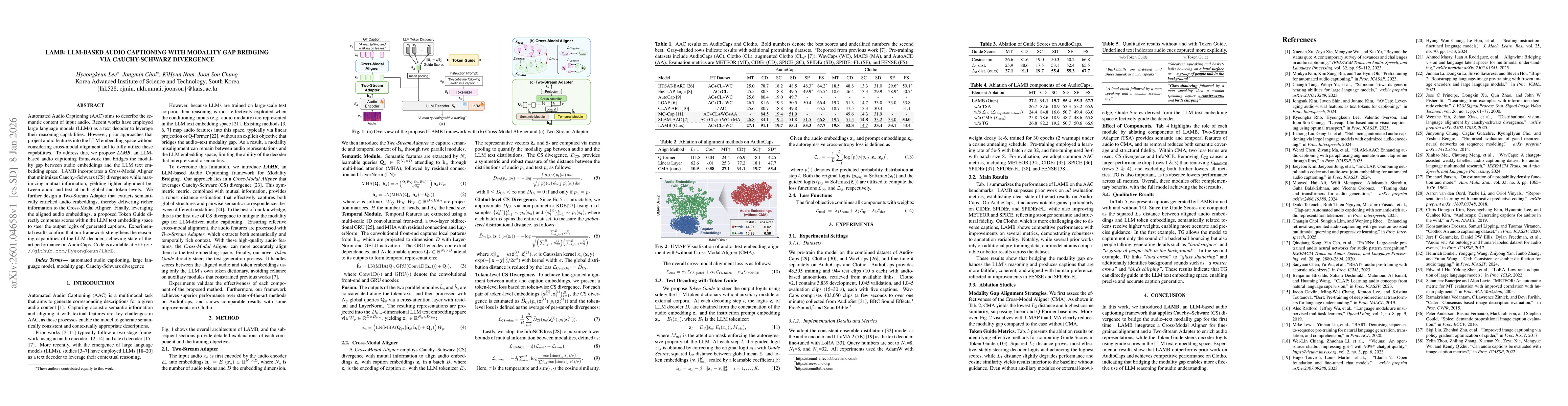 Thumbnail for LAMB: LLM-based Audio Captioning with Modality Gap Bridging via Cauchy-Schwarz Divergence