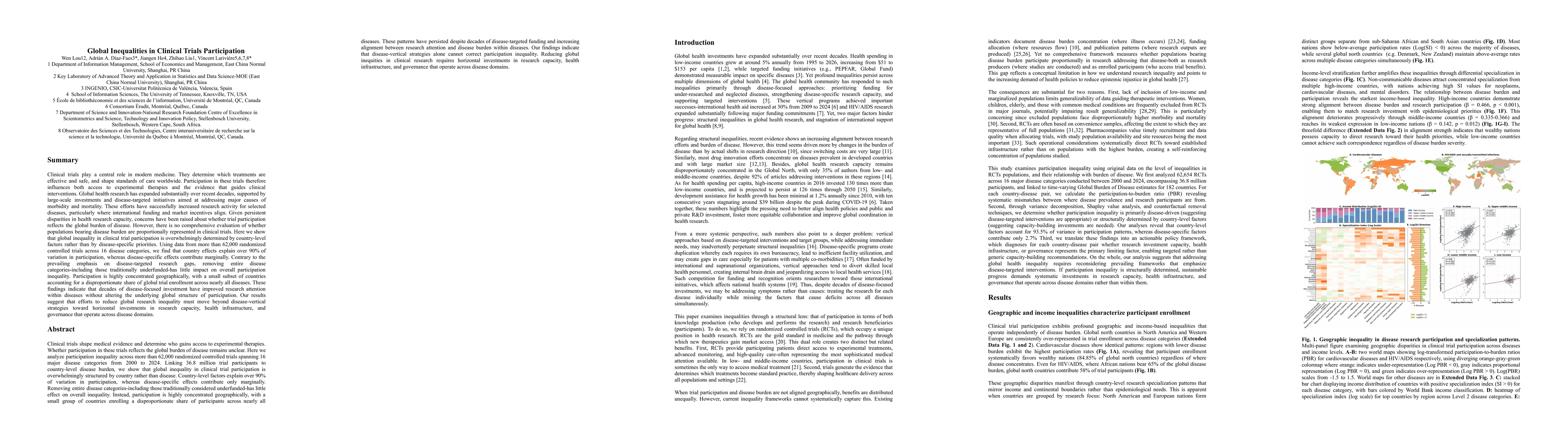 Thumbnail for Global Inequalities in Clinical Trials Participation