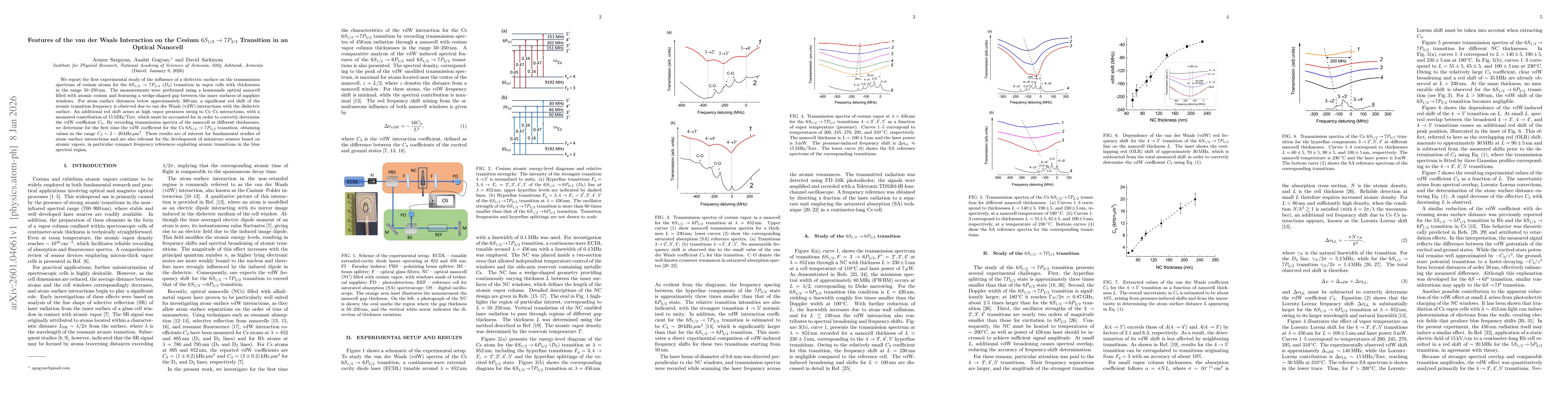 Thumbnail for Features of the van der Waals Interaction on the Cesium $6S_{1/2} \rightarrow 7P_{3/2}$ Transition in an Optical Nanocell