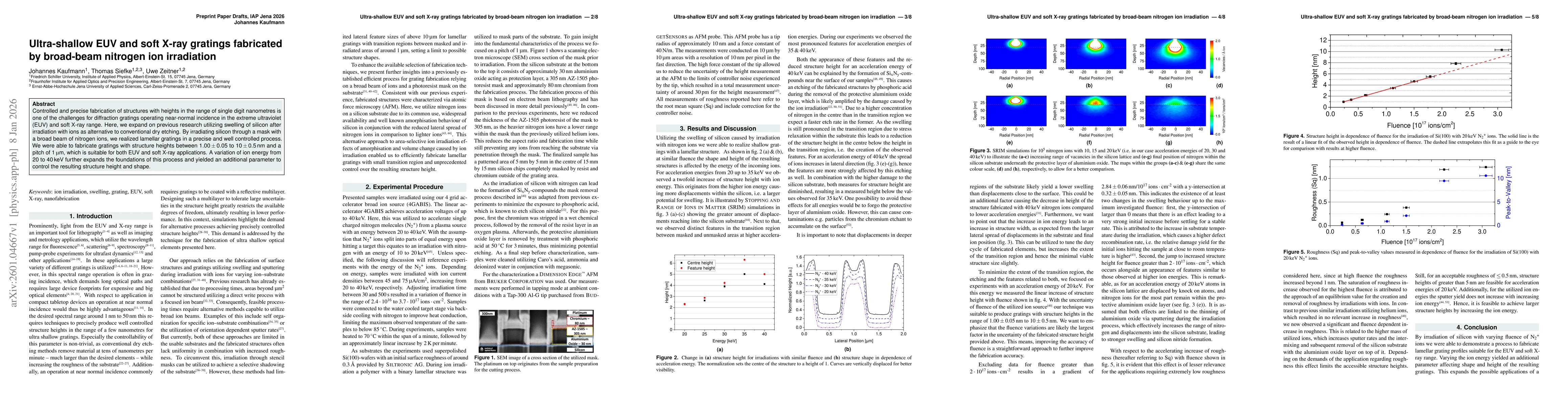 Thumbnail for Ultra-shallow EUV and soft X-ray gratings fabricated by broad-beam nitrogen ion irradiation