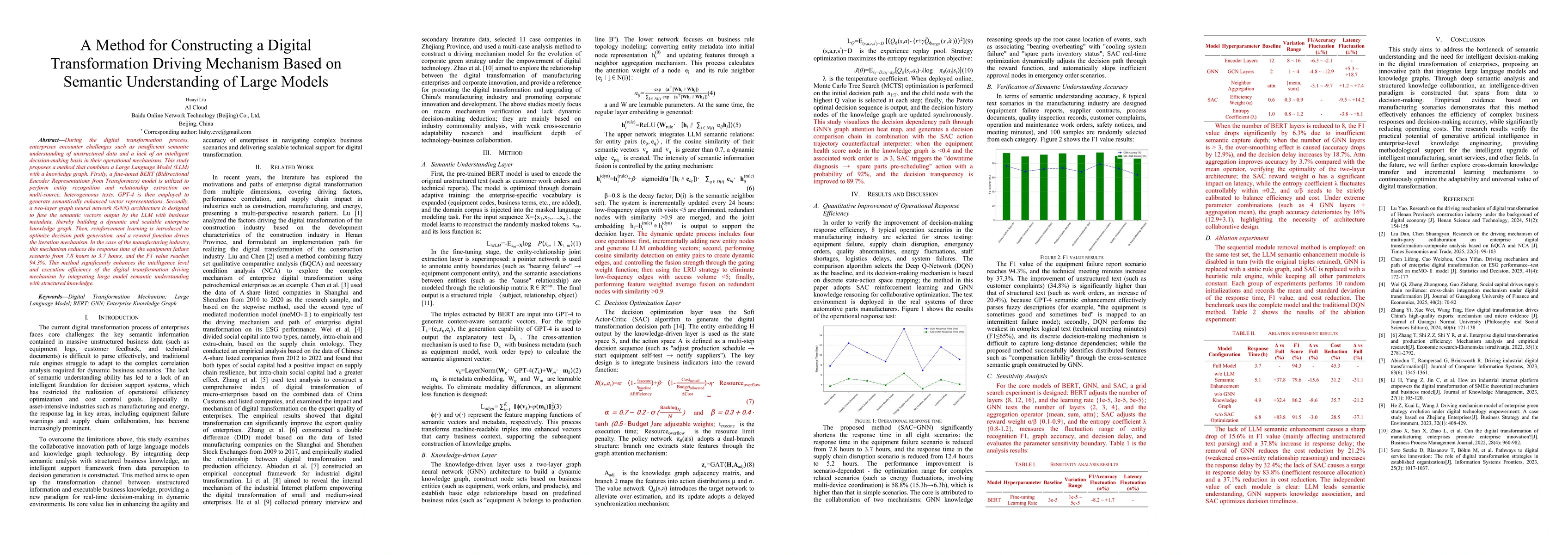 Thumbnail for A Method for Constructing a Digital Transformation Driving Mechanism Based on Semantic Understanding of Large Models