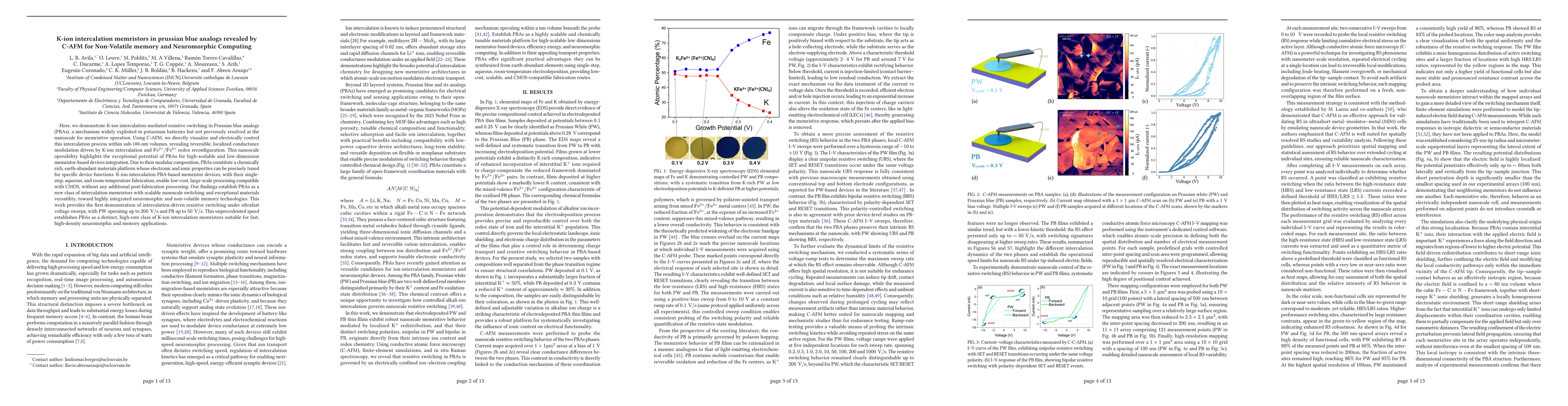 Thumbnail for K-ion intercalation memristors in prussian blue analogs revealed by C-AFM for Non-Volatile memory and Neuromorphic Computing