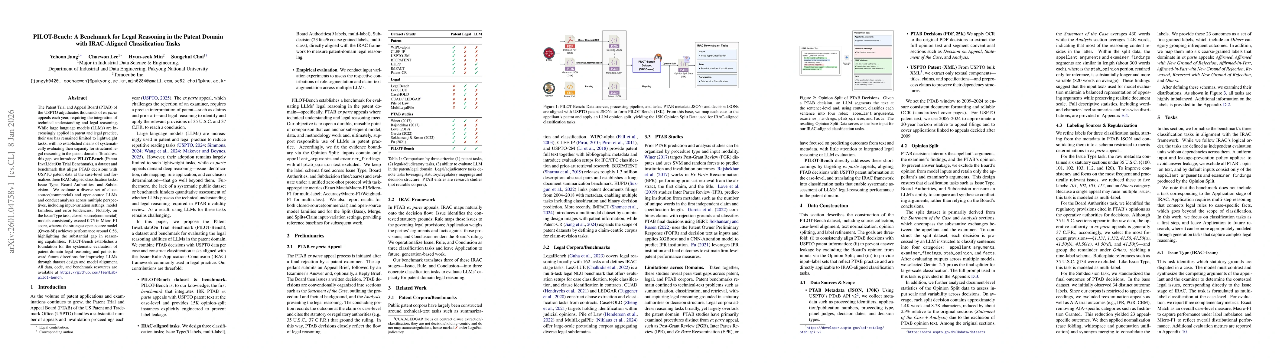 Thumbnail for PILOT-Bench: A Benchmark for Legal Reasoning in the Patent Domain with IRAC-Aligned Classification Tasks