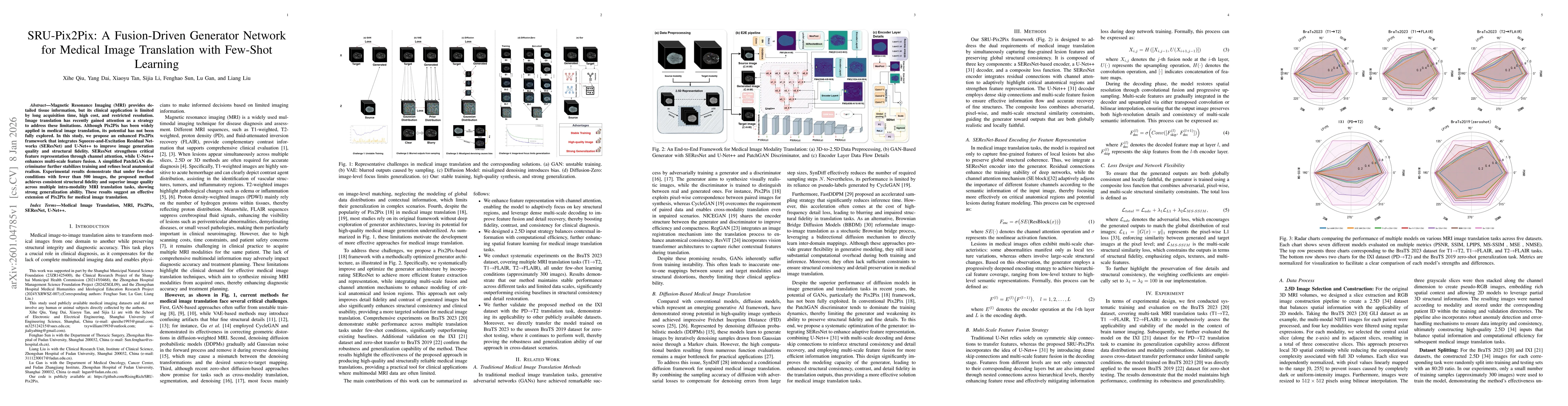 Thumbnail for SRU-Pix2Pix: A Fusion-Driven Generator Network for Medical Image Translation with Few-Shot Learning