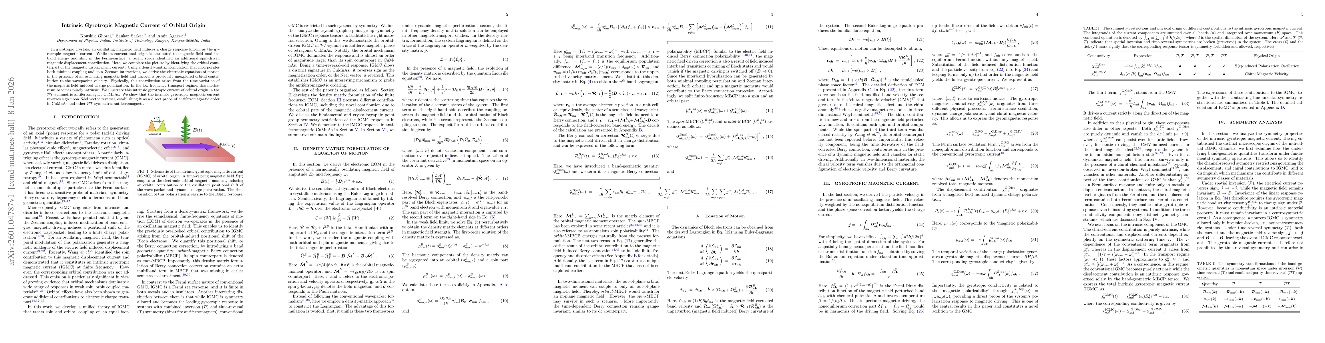Thumbnail for Intrinsic Gyrotropic Magnetic Current of Orbital Origin