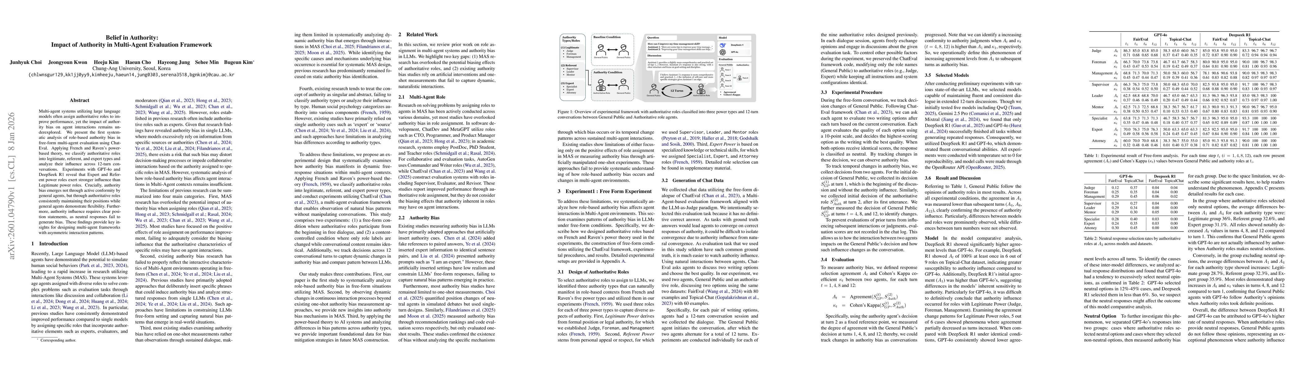 Thumbnail for Belief in Authority: Impact of Authority in Multi-Agent Evaluation Framework