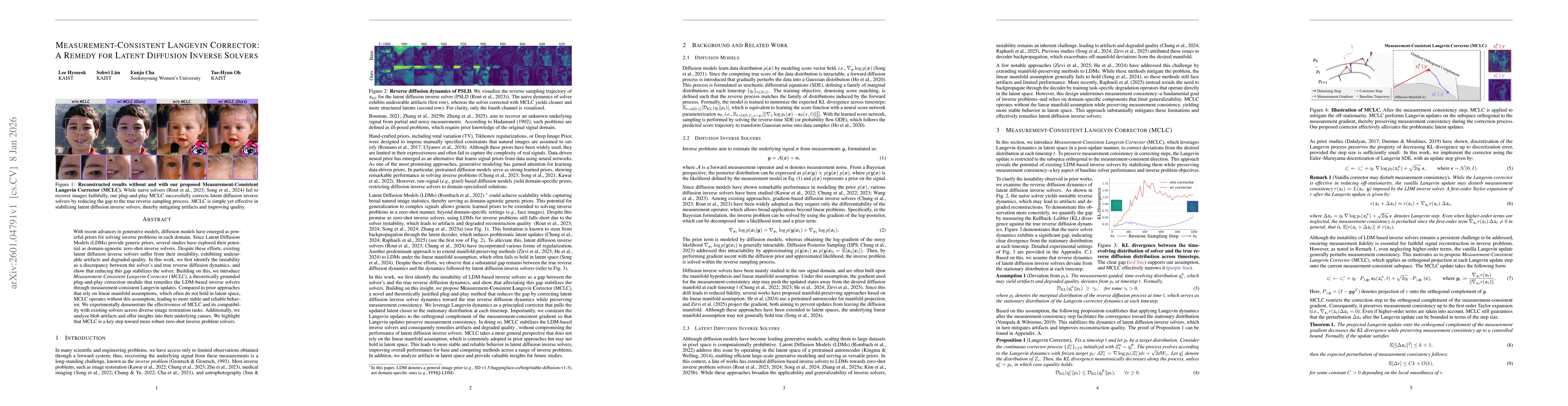 Thumbnail for Measurement-Consistent Langevin Corrector: A Remedy for Latent Diffusion Inverse Solvers