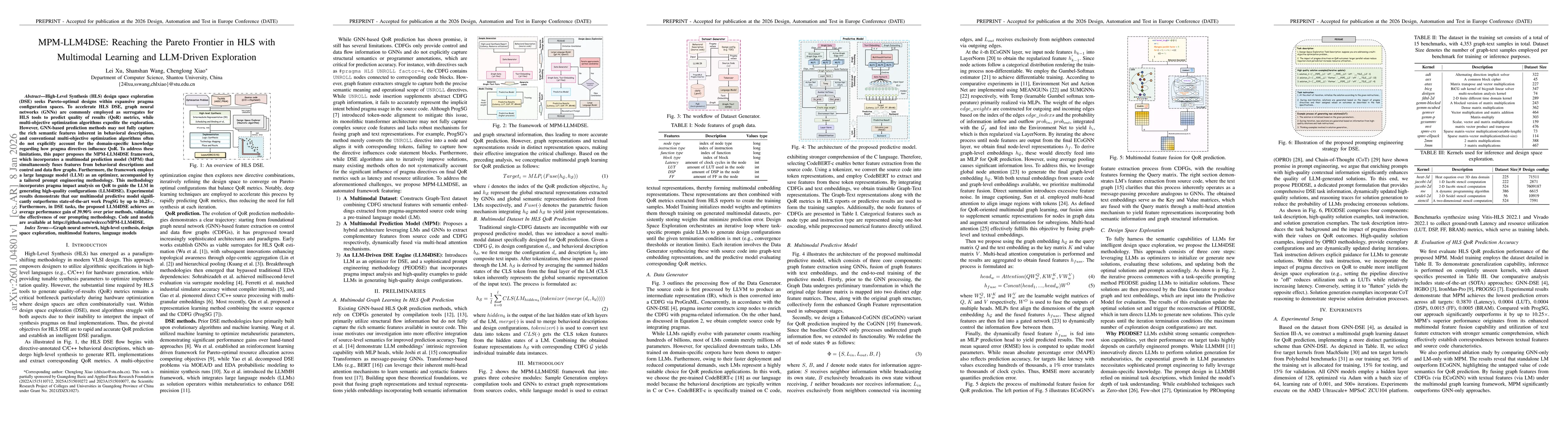Thumbnail for MPM-LLM4DSE: Reaching the Pareto Frontier in HLS with Multimodal Learning and LLM-Driven Exploration
