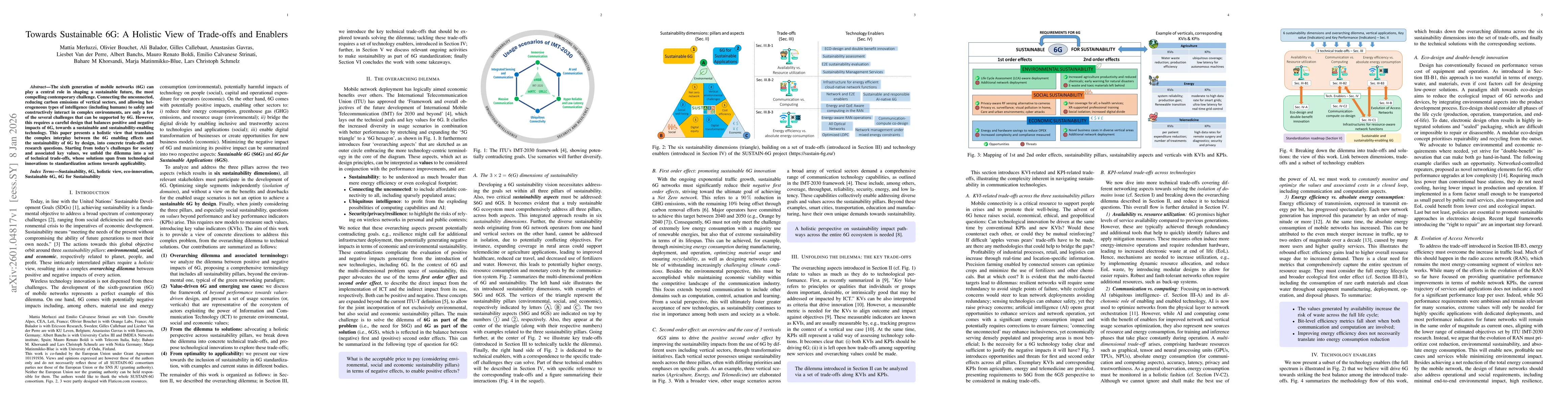 Thumbnail for Towards Sustainable 6G: A Holistic View of Trade-offs and Enablers