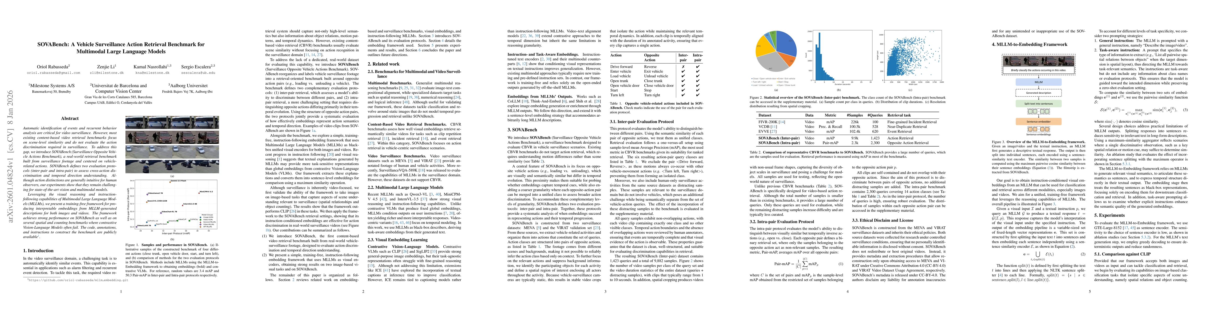 Thumbnail for SOVABench: A Vehicle Surveillance Action Retrieval Benchmark for Multimodal Large Language Models