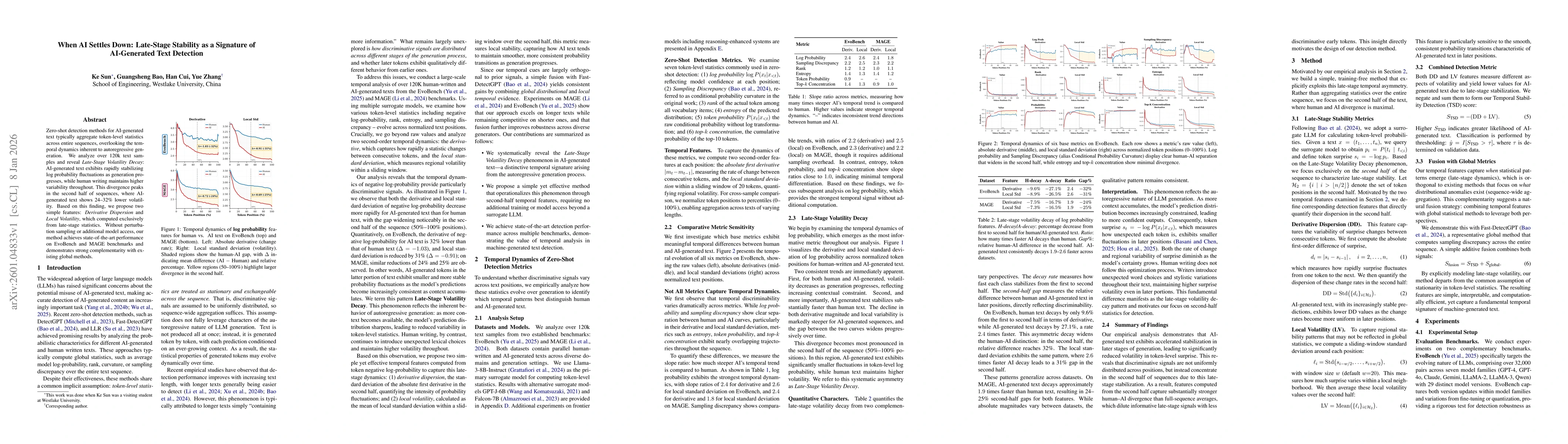 Thumbnail for When AI Settles Down: Late-Stage Stability as a Signature of AI-Generated Text Detection