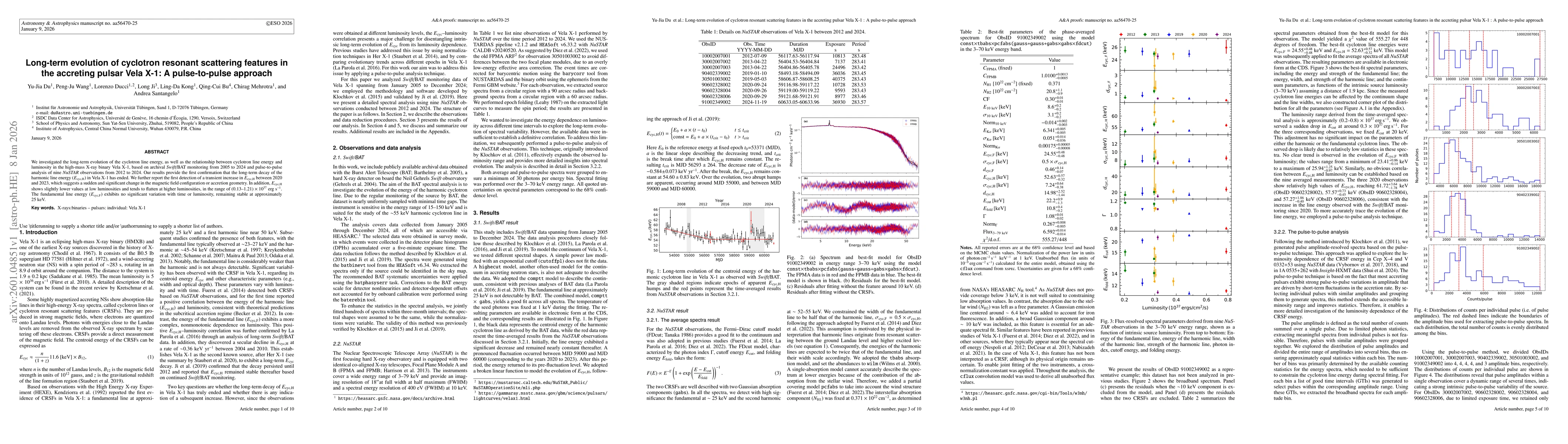 Thumbnail for Long-term evolution of cyclotron resonant scattering features in the accreting pulsar Vela X-1: A pulse-to-pulse approach