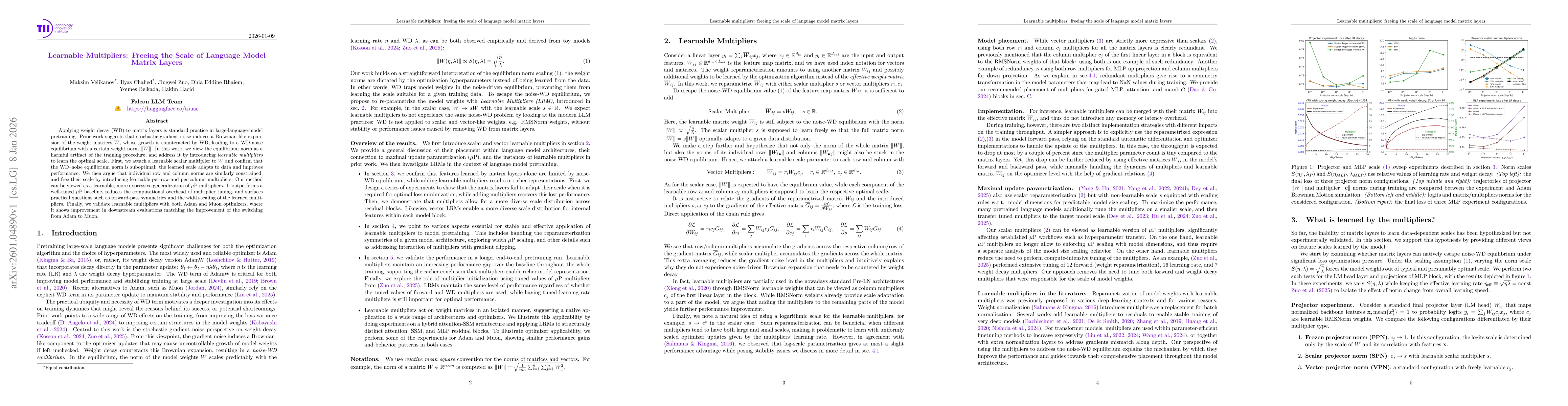 Thumbnail for Learnable Multipliers: Freeing the Scale of Language Model Matrix Layers