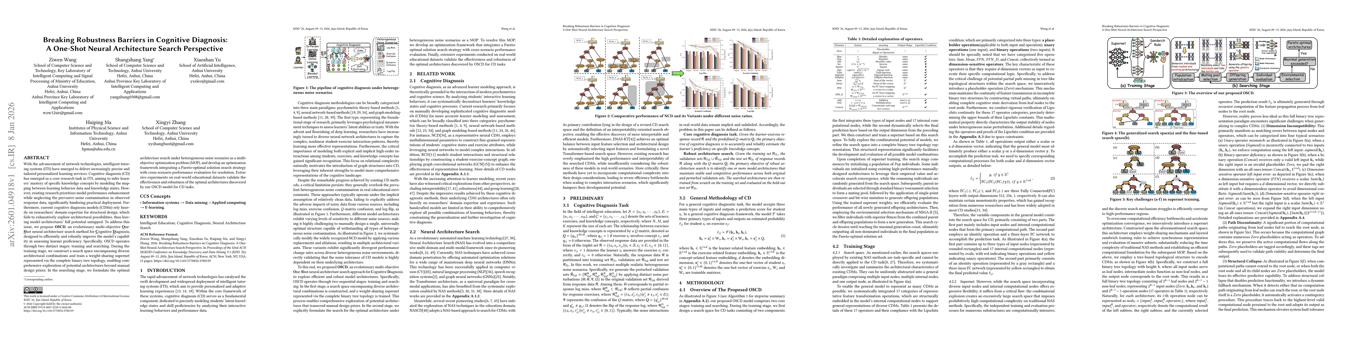 Thumbnail for Breaking Robustness Barriers in Cognitive Diagnosis: A One-Shot Neural Architecture Search Perspective
