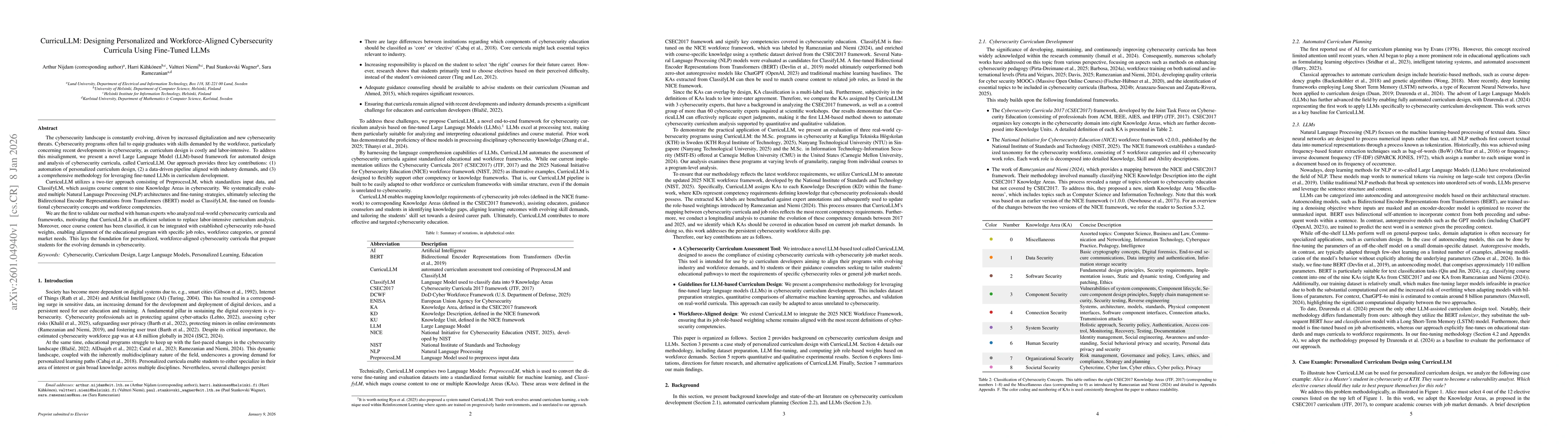 Thumbnail for CurricuLLM: Designing Personalized and Workforce-Aligned Cybersecurity Curricula Using Fine-Tuned LLMs