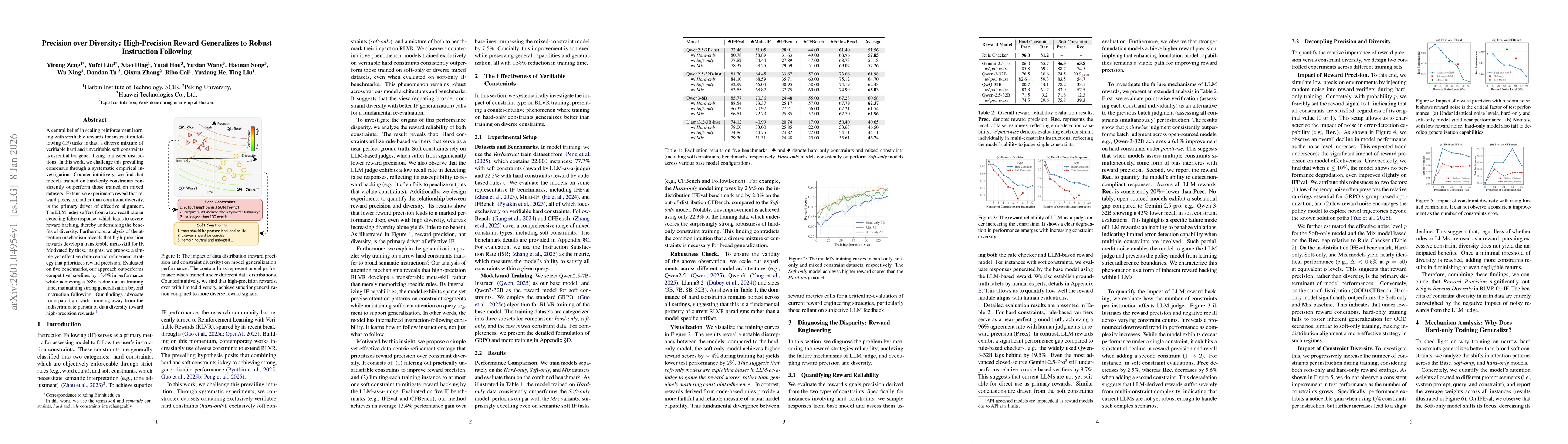 Thumbnail for Precision over Diversity: High-Precision Reward Generalizes to Robust Instruction Following