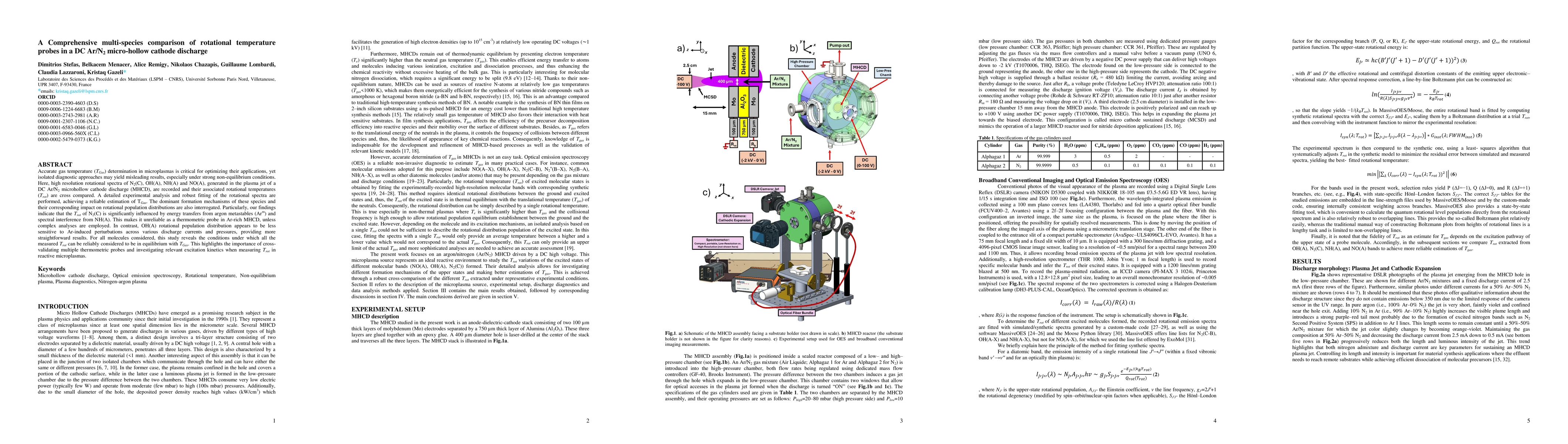 Thumbnail for A Comprehensive multi-species comparison of rotational temperature probes in a DC Ar/N$_2$ micro-hollow cathode discharge