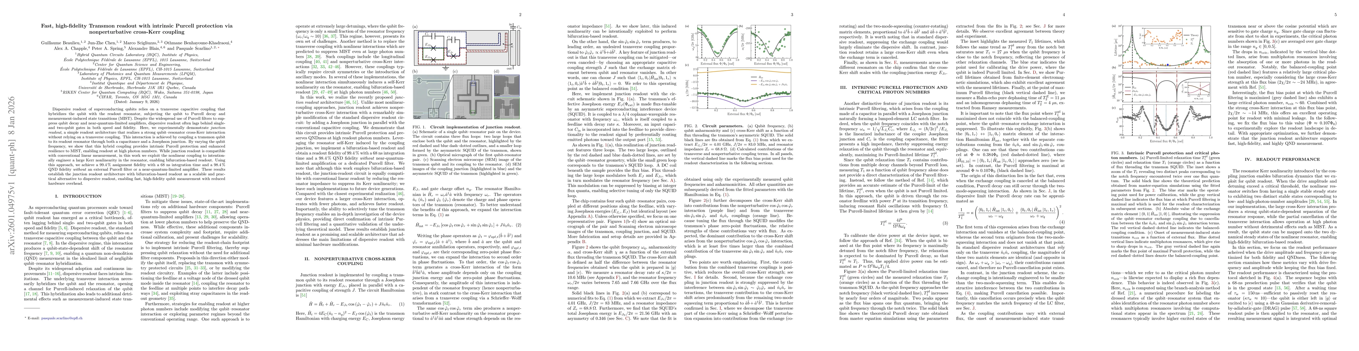 Thumbnail for Fast, high-fidelity Transmon readout with intrinsic Purcell protection via nonperturbative cross-Kerr coupling