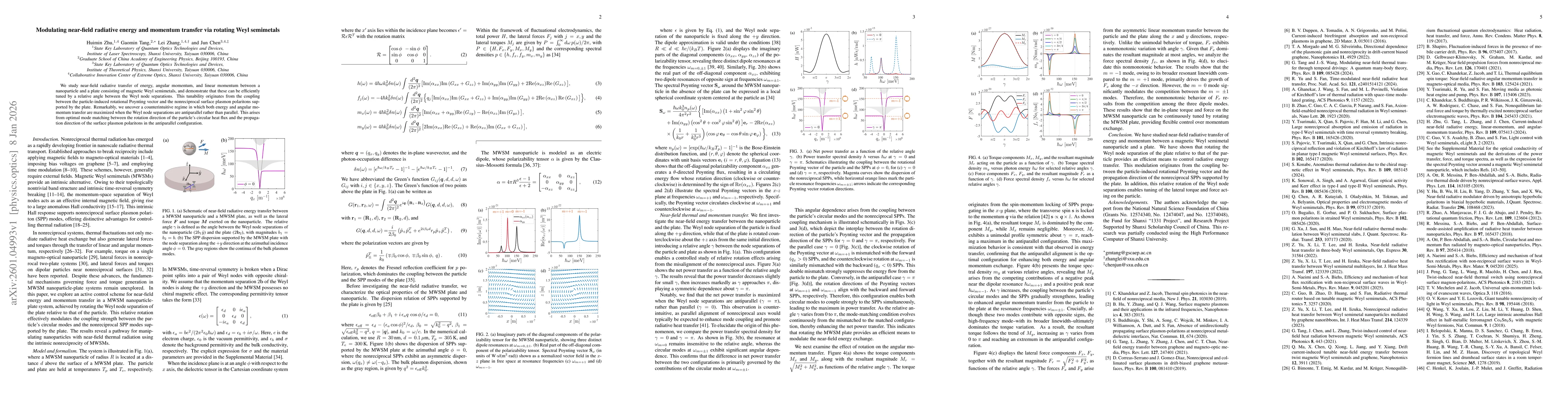 Thumbnail for Modulating near-field radiative energy and momentum transfer via rotating Weyl semimetals
