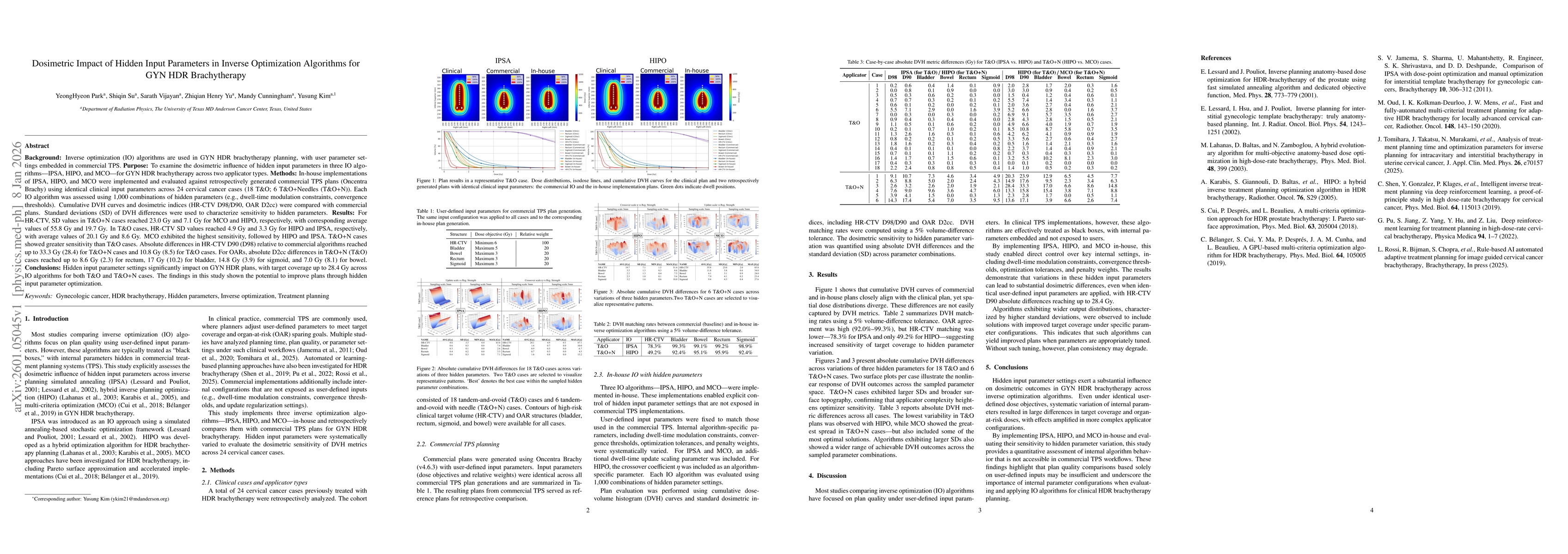 Thumbnail for Dosimetric Impact of Hidden Input Parameters in Inverse Optimization Algorithms for GYN HDR Brachytherapy