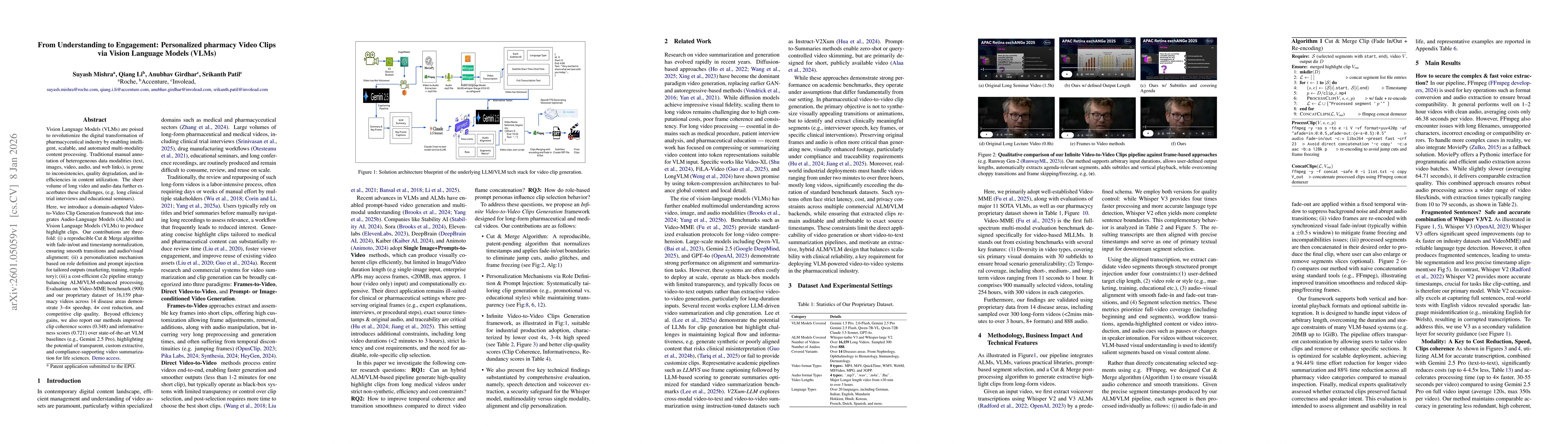 Thumbnail for From Understanding to Engagement: Personalized pharmacy Video Clips via Vision Language Models (VLMs)