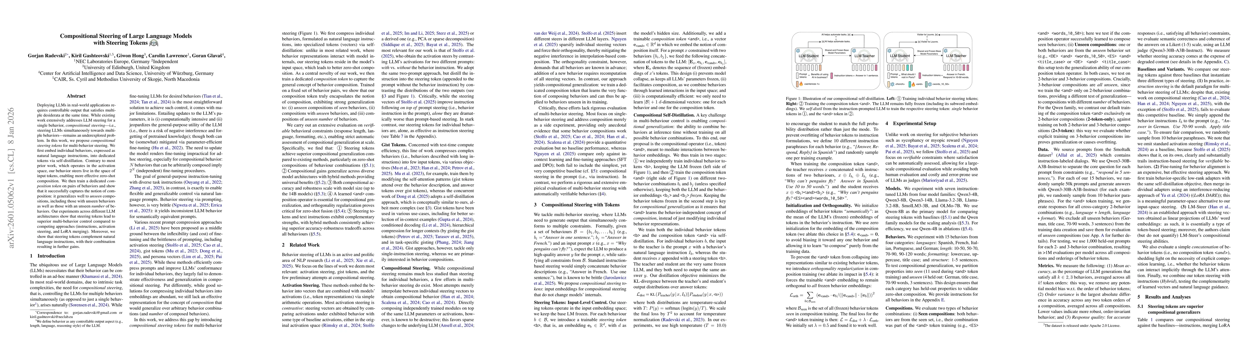 Thumbnail for Compositional Steering of Large Language Models with Steering Tokens